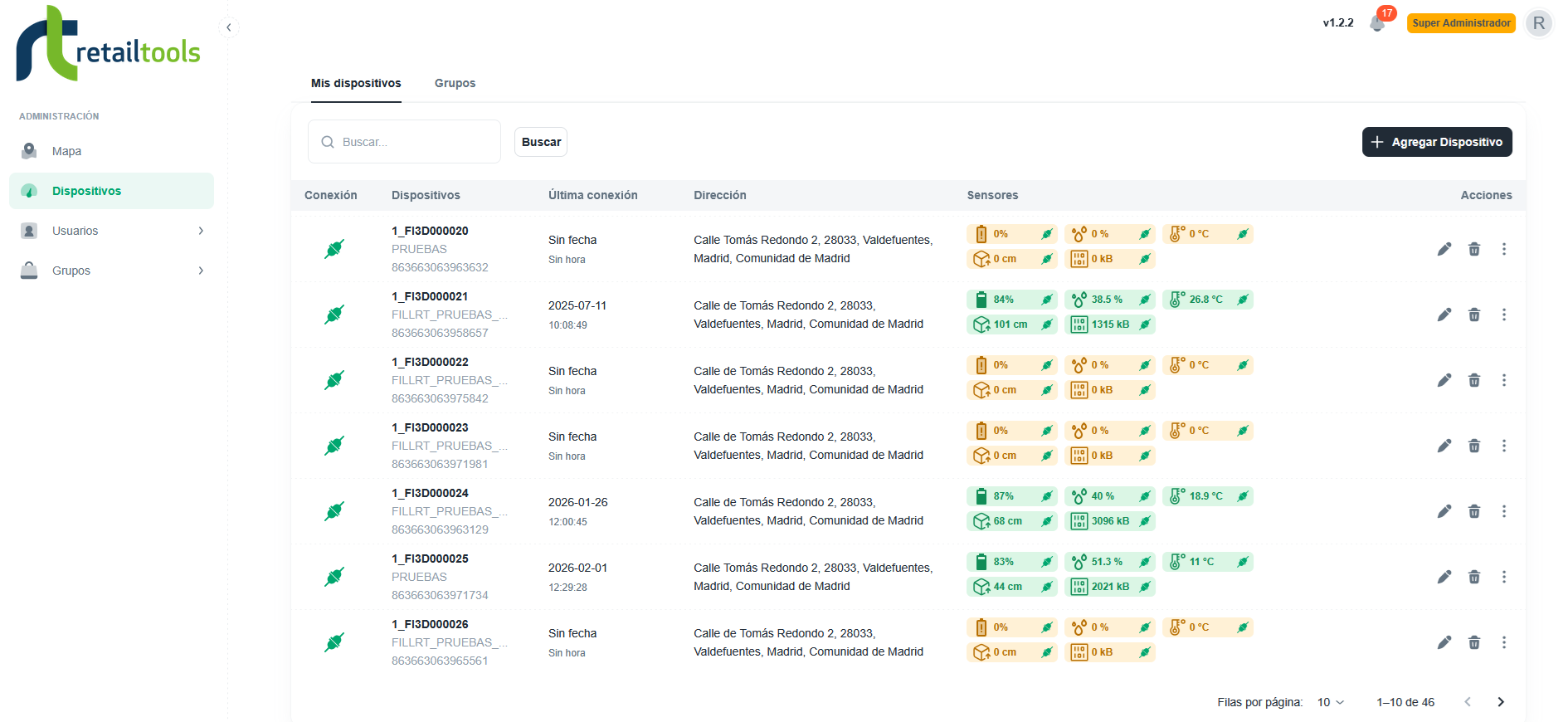 Vista General PanelRT